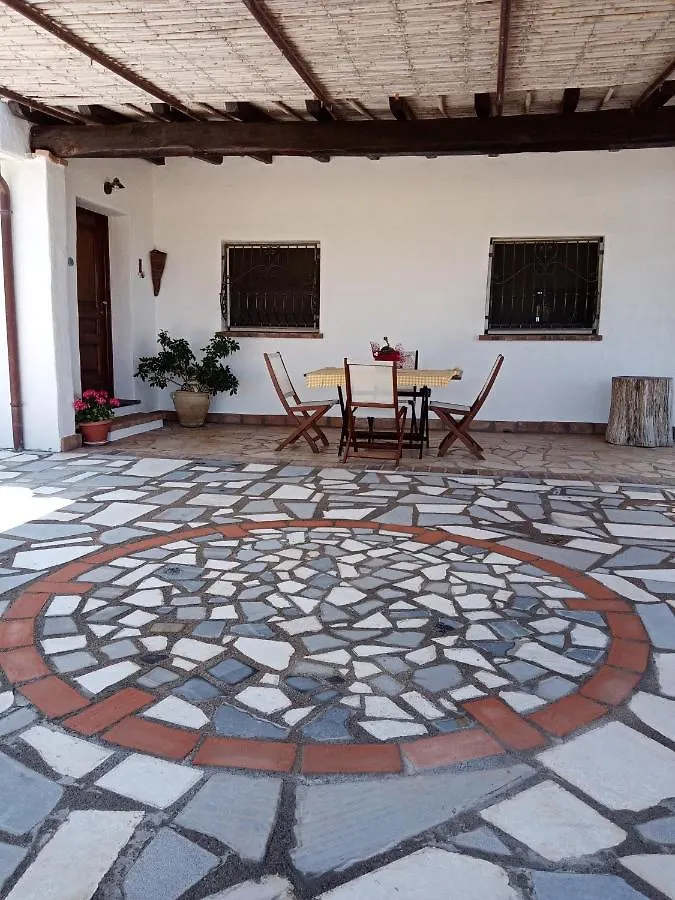 Contactos de Villa Lupino
